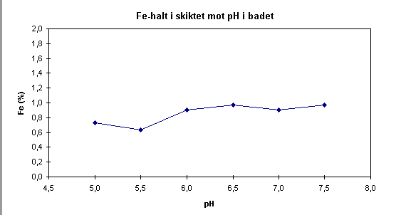 Fehalt.gif (2908 bytes)