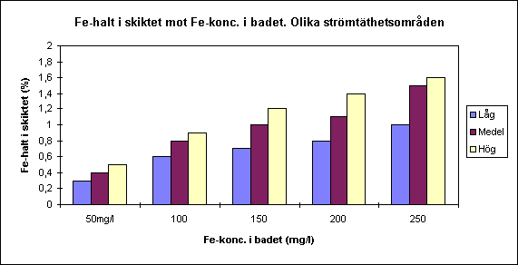 Fekonc.gif (6685 bytes)
